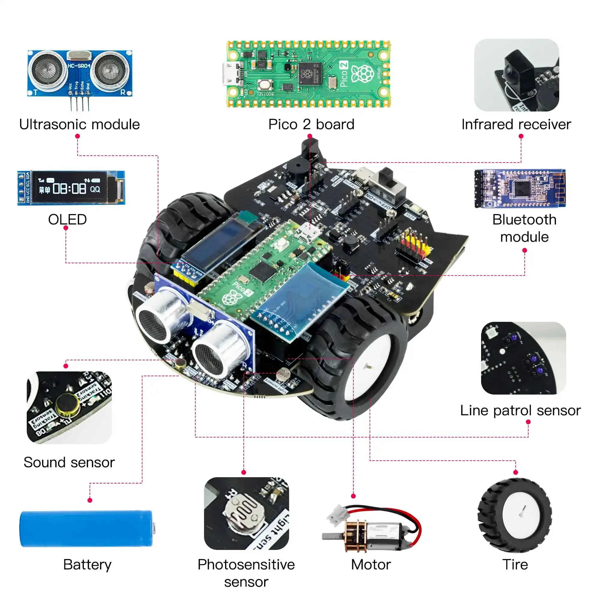 Yahboom Raspberry Pi Pico 2 Ro - Diy With Electronics 리뷰 및 가격