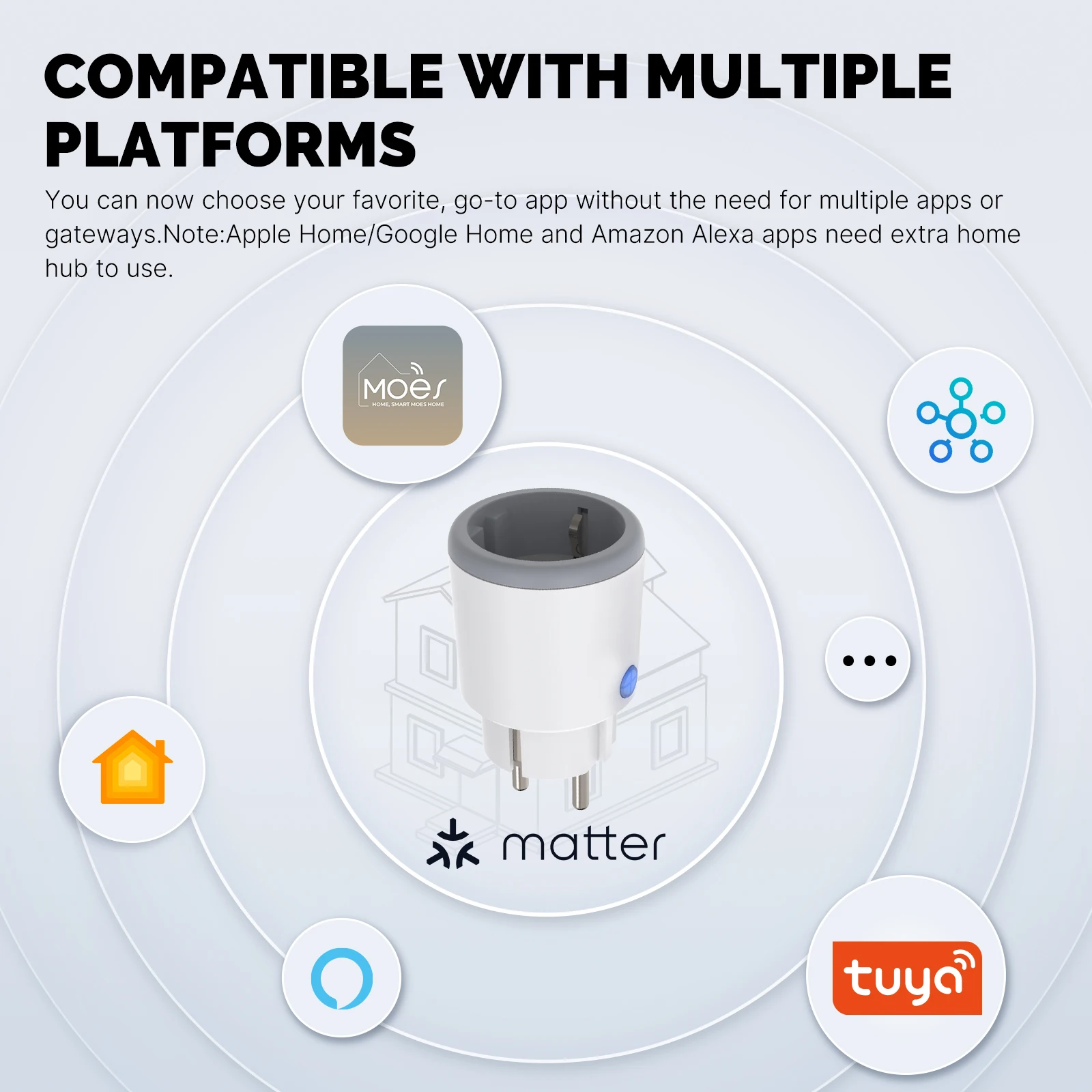MOES Smart EU/US/UK Plug Matte - Diy Home Electronics 리뷰 및 가격