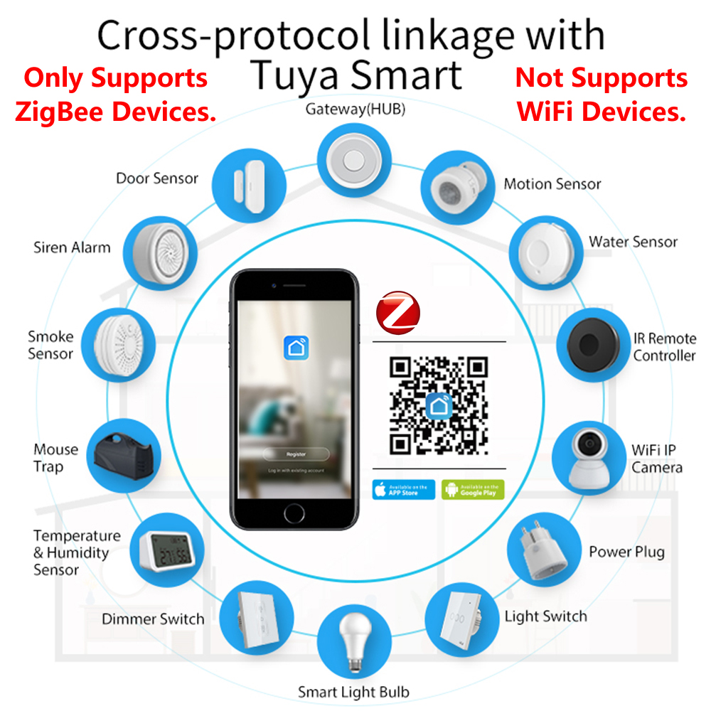 HomeKit ZigBee Gateway Hub Sma - Diy Home Electronics 리뷰 및 가격