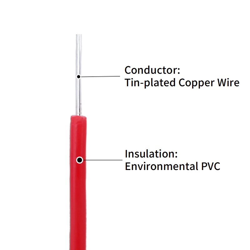 5/20M Single Core Copper Wire  - Diy Electronics Music 리뷰 및 가격