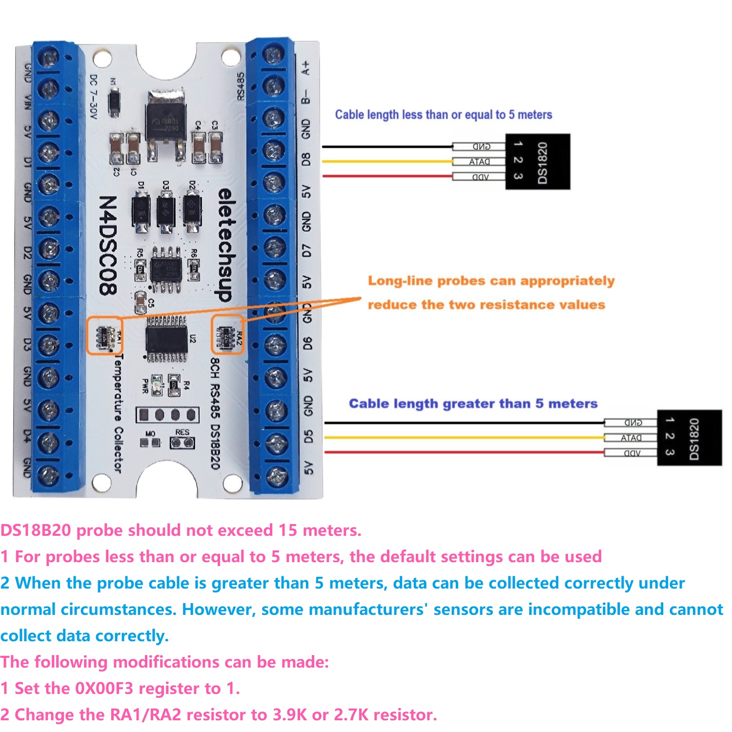Modbus RS485 Analog IO Module  - Ds18B20 Temperature Sensor 리뷰 및 가격