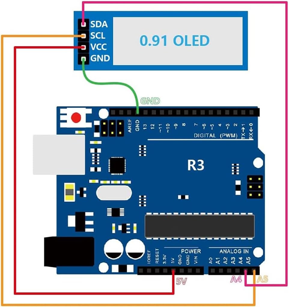 XZG 1-20PCS 0.91 Inch 128x32 I - I2C Lcd Display 리뷰 및 가격