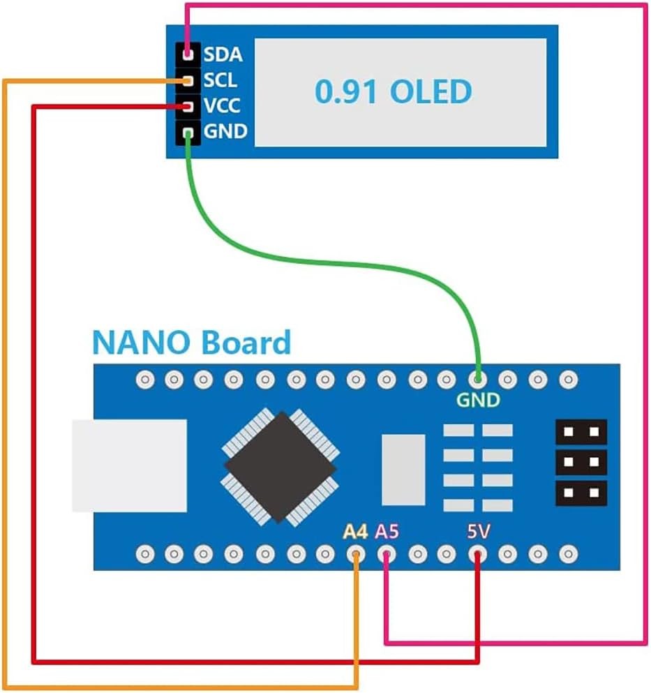 XZG 1-20PCS 0.91 Inch 128x32 I - I2C Lcd Display 리뷰 및 가격
